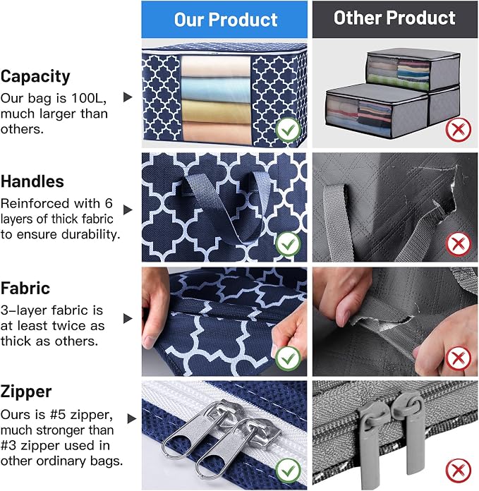 WISELIFE Storage Bags, Large Blanket Clothes Organization and Storage Containers - Image 6