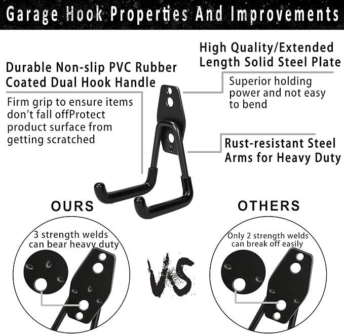 Steel Garage Storage Hooks - Image 3