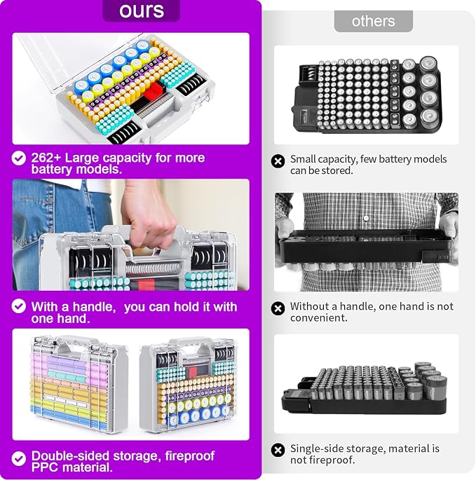 Battery Organizer Storage Holder Box Case - Image 3
