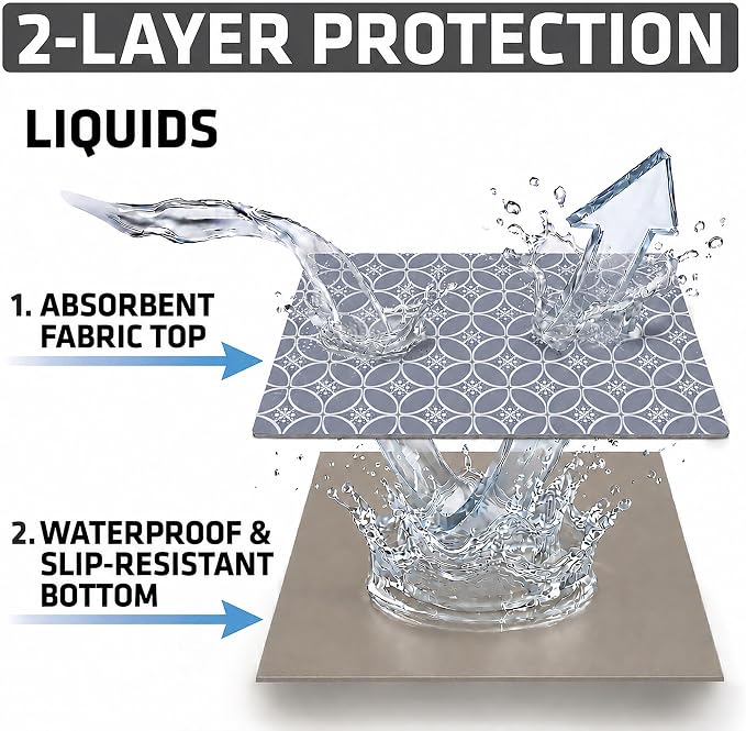 Drymate Premium Luxury Shelf & Drawer Liner, Thick Cushioned Fabric, - Image 9