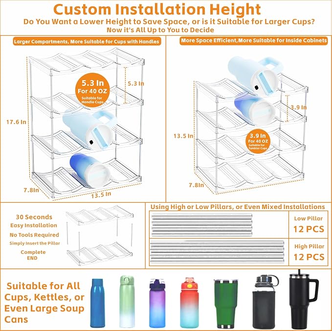 Yieach Larger Compartments Stackable Water Bottle Organizer - Image 2