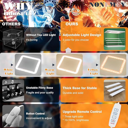 NONEMEY Clear Acrylic Display Case Stand - Image 4