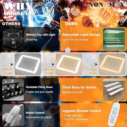 NONEMEY Clear Acrylic Display Case Stand - Image 4