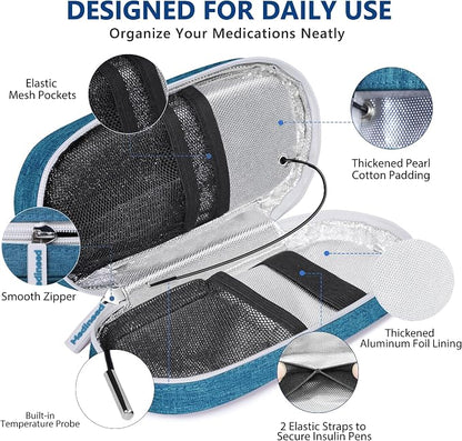 Insulin Cooler Travel Case TSA Approved - Image 3