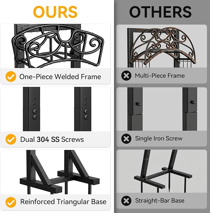 Garden Hose Holder Stand, Freestanding Metal Water Hose Storage Rack - Image 5