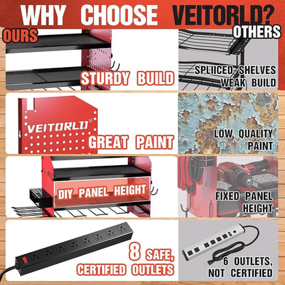 Veitorld Power Tool Organizer - Image 4