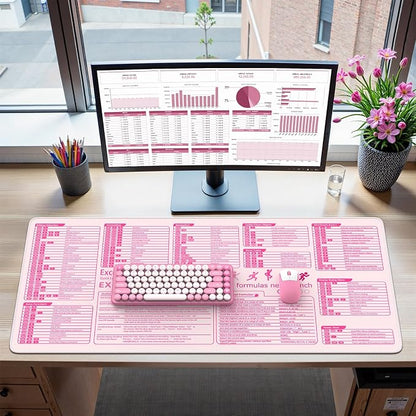 iCasso Pink Excel Cheat Sheet Desk Mat - Image 7