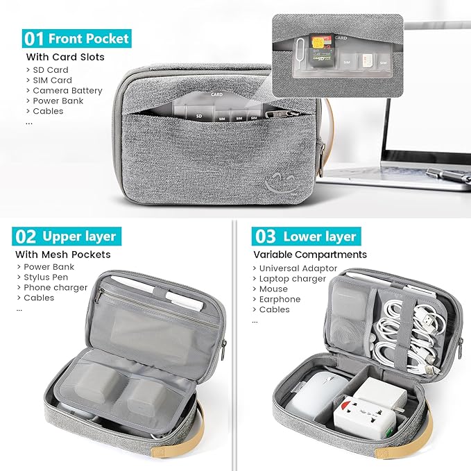 Travelkin Travel Electronic Cord Organizer Travel Case, Travel Cable Organizer - Image 2