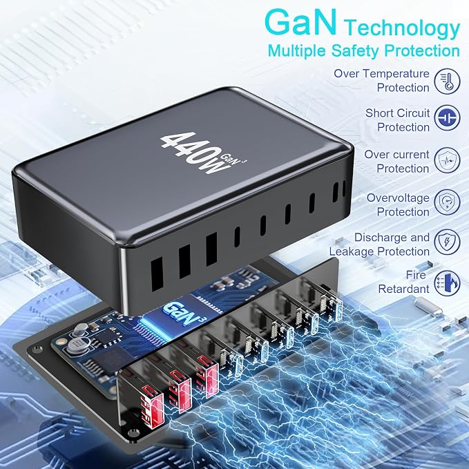 440W USB C Charger Block, Laptop Charger Adapter Compatible - Image 5