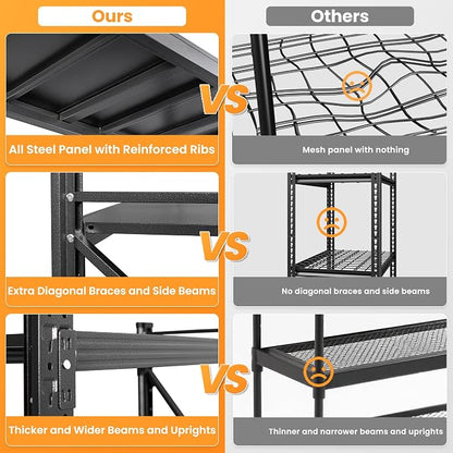 60"W Metal Shelving Units, 5000LBS Garage Shelving Heavy Duty, 4 Tier Tall - Image 7