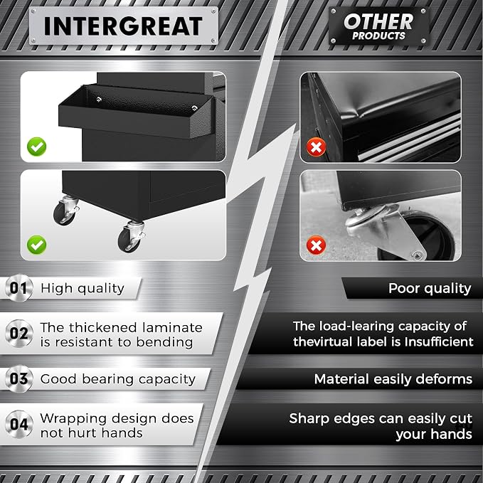 INTERGREAT Rolling Tool Chest, 5-Drawer Tool Box Organizer w/Lockable Wheels & - Image 4
