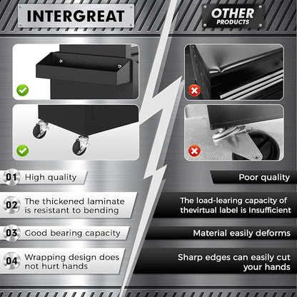 INTERGREAT Rolling Tool Chest, 5-Drawer Tool Box Organizer w/Lockable Wheels & - Image 4