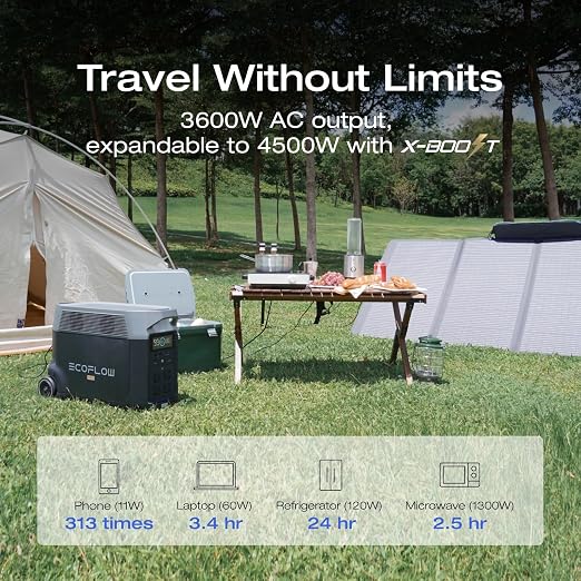 EF ECOFLOW Portable Power Station 3600Wh DELTA Pro, 120V AC Outlets x 5 - Image 3