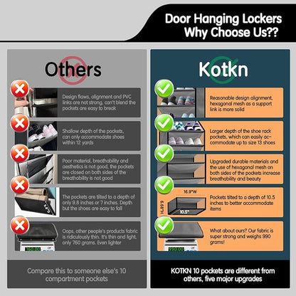 10 Tier Over The Door Organizer - Image 5
