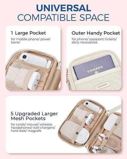 BAGSMART Cord Organizer Travel Cable Organizer Bag Tech Electronic Organizer - Image 5