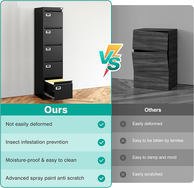 SISESOL 5 Drawer File Cabinet - Image 8
