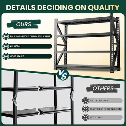Heavy Duty Garage Storage Shelves, 6000LBS Capacity, 4-Tier Adjustable - Image 5