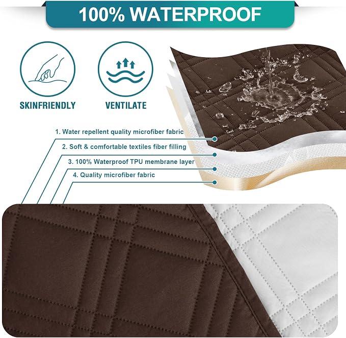 Turquoize Waterproof Armrest Covers - Image 3