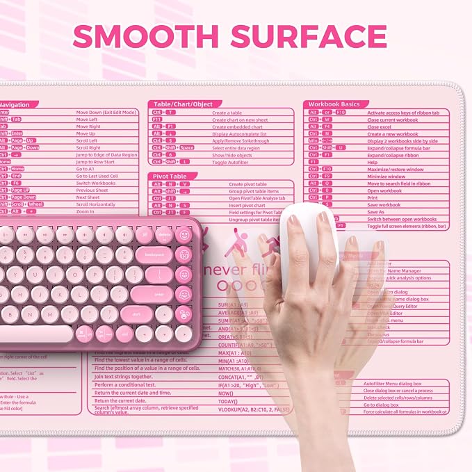 iCasso Pink Excel Cheat Sheet Desk Mat - Image 4