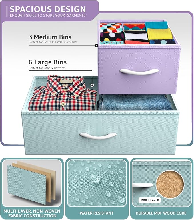 Sorbus Kids Dresser with 9 Drawers - Image 5