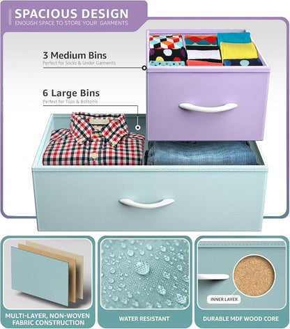 Sorbus Kids Dresser with 9 Drawers - Image 5