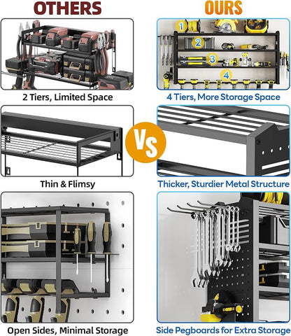 Tomorotec 4-Layer Wall-Mounted Power Tool Storage Rack, Heavy-Duty Steel Drill - Image 3