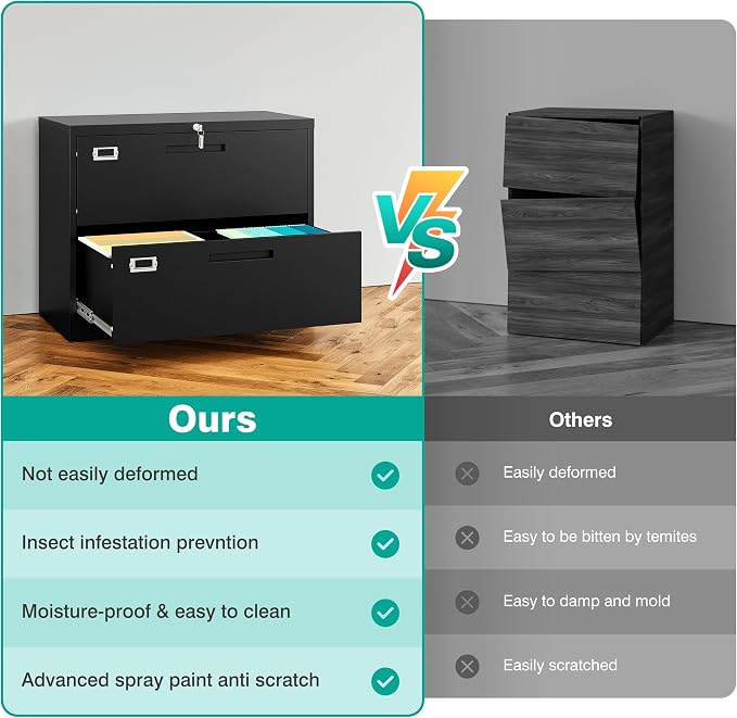 SISESOL 2 Drawer Lateral File Cabinet - Image 8