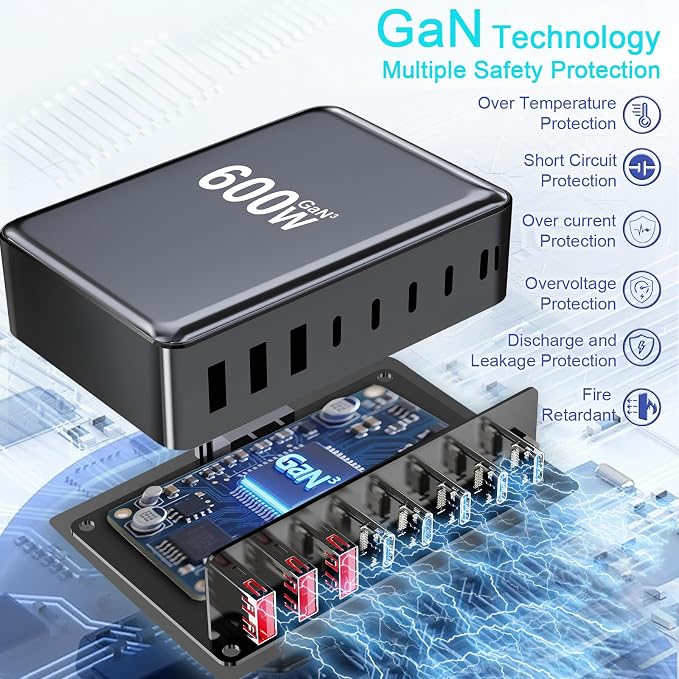 600W USB C Charger Block, Laptop Charger Adapter Compatible - Image 5