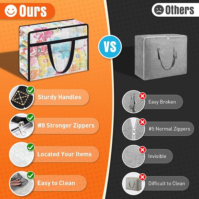 Clear Under Bed Storage Containers - Image 4