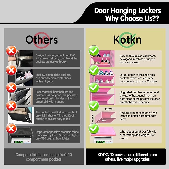 10 Tier Over The Door Organizer - Image 5