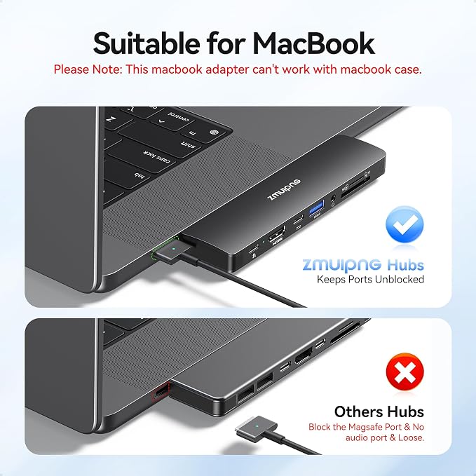 USB C Hub Adapter for MacBook Pro/Air M5 M4 M3 M2 M1 2025-2018 13" 15" 16" - Image 3