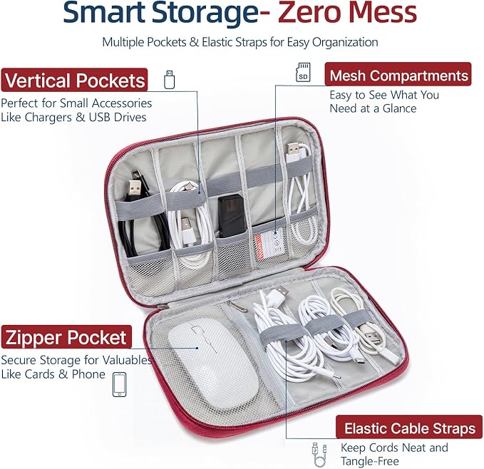 Cord Organizer Travel Case, Cable Organizer Bag - Image 2