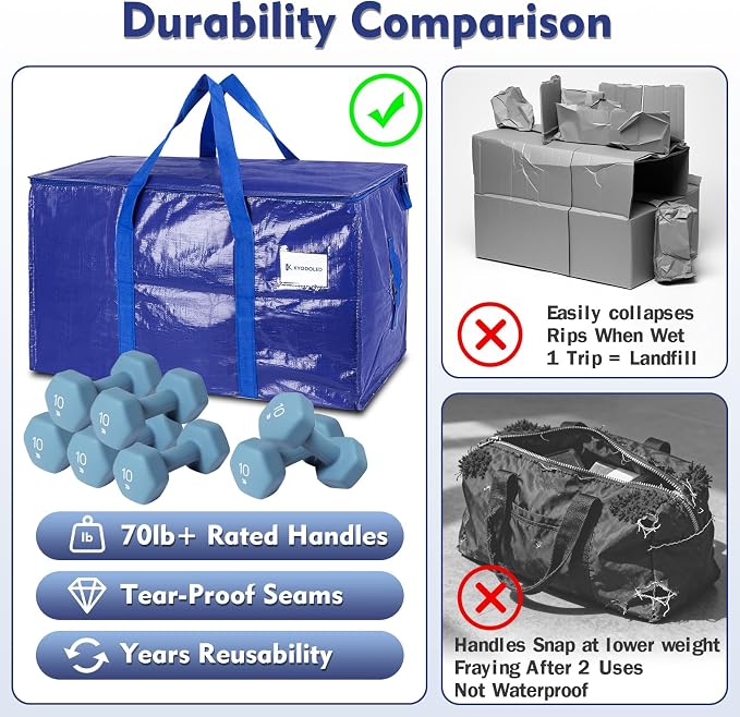 KYODOLED 6 Pack Extra Heavy Duty Blue Moving Bags - Image 4
