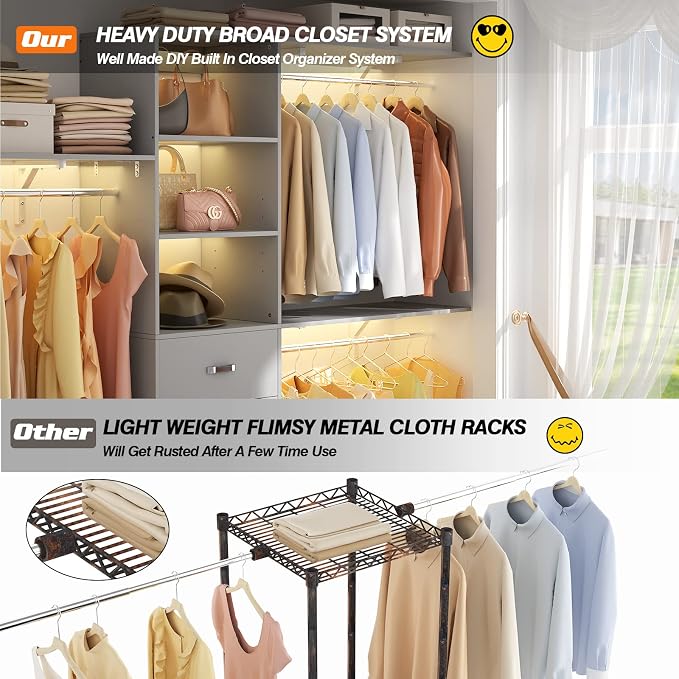 iSunirm 8FT Closet System, Wall Mount Bedroom Wardrobe - Image 7