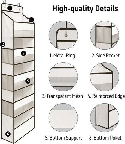 Over Door Organizer with 5 Large Pockets, Heavy Duty Hanging Organizer Storage - Image 4