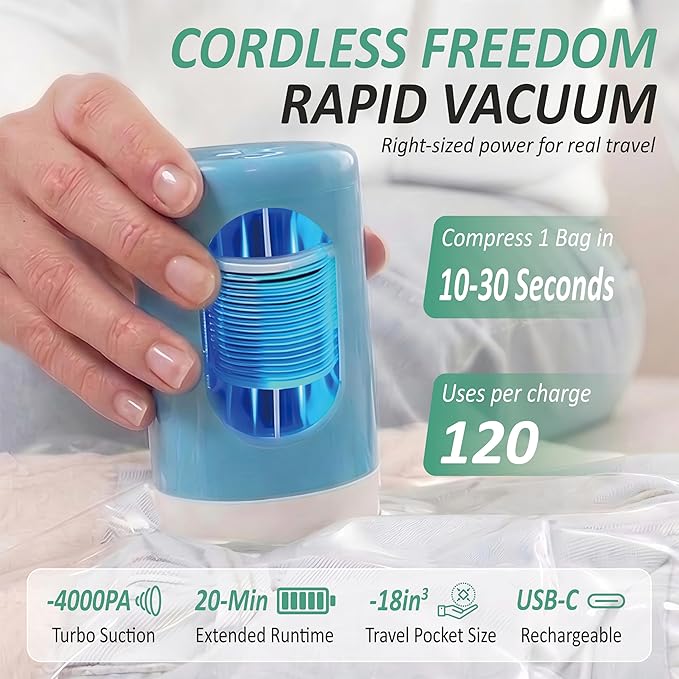 Cozy Essential Travel Vacuum Storage Bags - Image 3