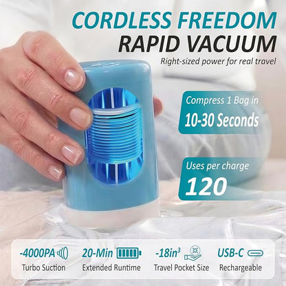 Cozy Essential Travel Vacuum Storage Bags - Image 3