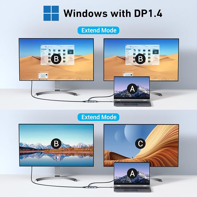 Docking Station USB C to Dual HDMI Adapter, MOKiN USB C Hub Dual HDMI Monitors - Image 3