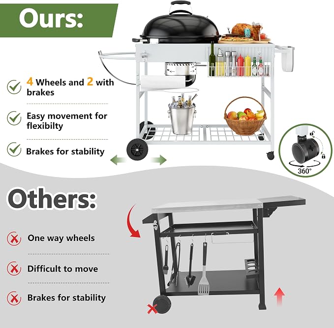 Shintenchi Grill Table for Weber 22" & 18" Original Kettle, Outdor Grill Cart - Image 7