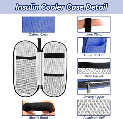 Insulin Cooler Travel Case, Medication Diabetic Cool Organizer Bag - Image 5