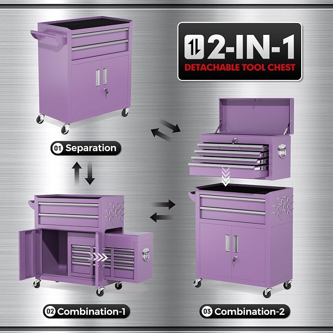 INTERGREAT 8 Drawers Tool Chest, Detachable Top Tool Box, Tool Cabinet - Image 5