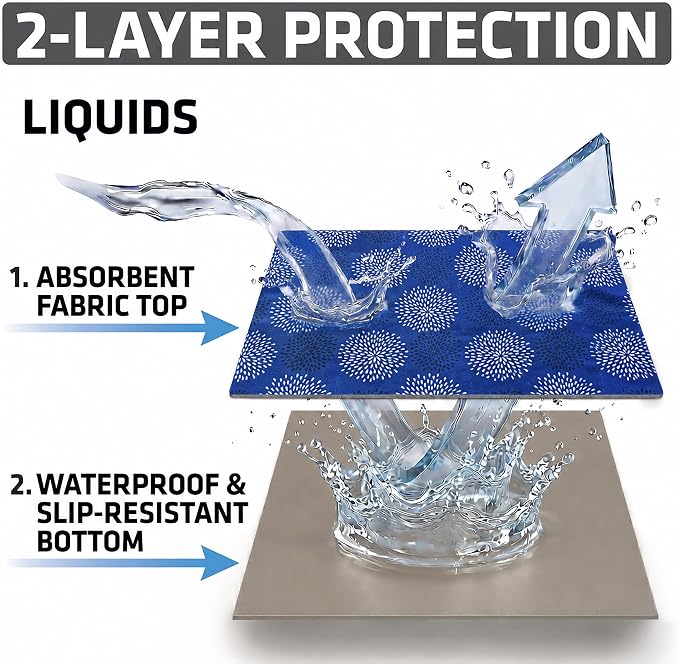 Drymate Premium Luxury Shelf & Drawer Liner, Thick Cushioned Fabric, - Image 9