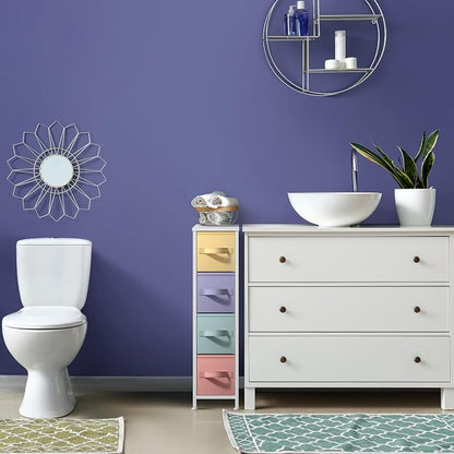 Sorbus Kids Narrow Dresser - Image 7