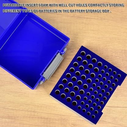 FULLCASE Battery Storage Organizer Holder Holds 72 AA AAA Batteries, Box Cases - Image 4