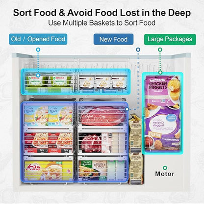 Deep Freezer Organizer Bins - Image 5