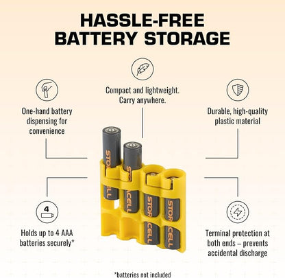 Storacell by Powerpax Slimline AAA Battery Storage Caddy, Holds 4 Batteries - Image 4