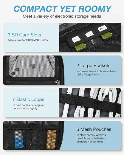 BAGSMART Large Electronics Organizer Travel Case - Image 3