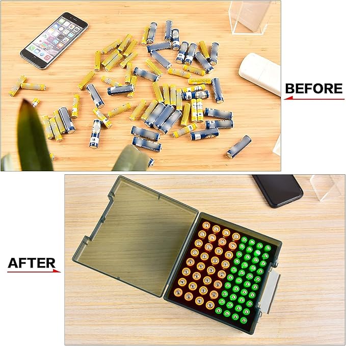 FULLCASE Battery Storage Organizer Holder Holds 72 AA AAA Batteries, Box Cases - Image 3