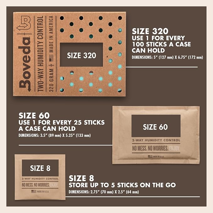 Boveda 72% Two-Way Humidity Control Packs - Image 4