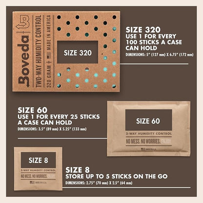 Boveda 65% Two-Way Humidity Control Pack - Image 4